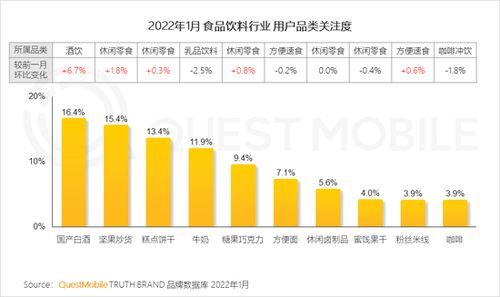 機(jī)構(gòu)報(bào)告揭示 春節(jié)與冬奧營(yíng)銷熱潮下，一二線本地過年用戶激增，個(gè)人本外幣兌換業(yè)務(wù)迎新機(jī)遇